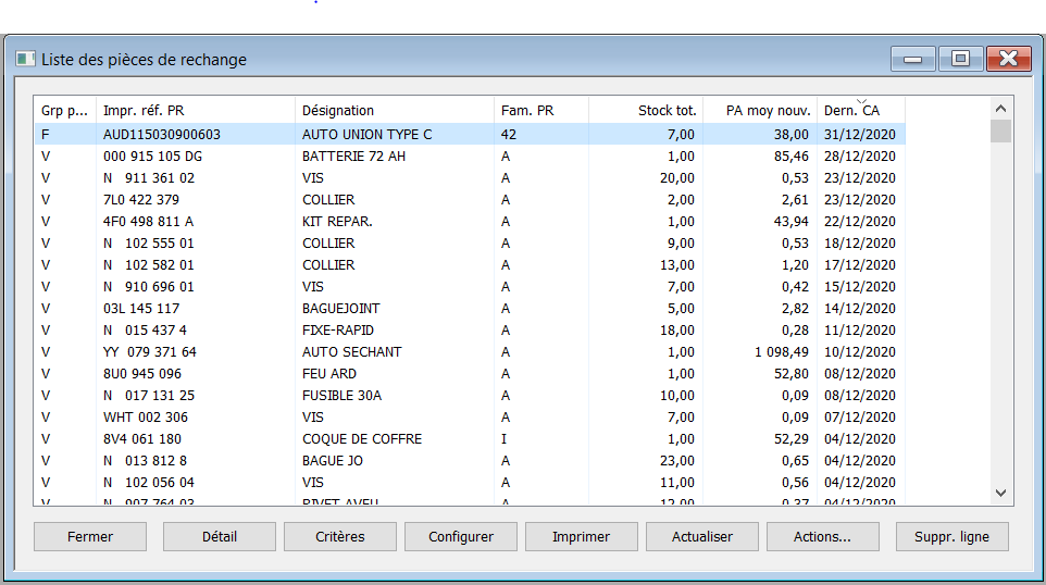 Une image contenant tableDescription générée automatiquement